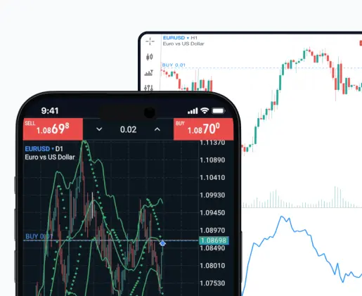 mt5(图4) platforms_mt5_mt5ForTabletAndMobile