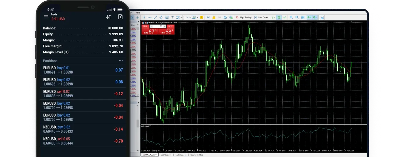 mt5(图1) platforms_mt5_tradeInstantly