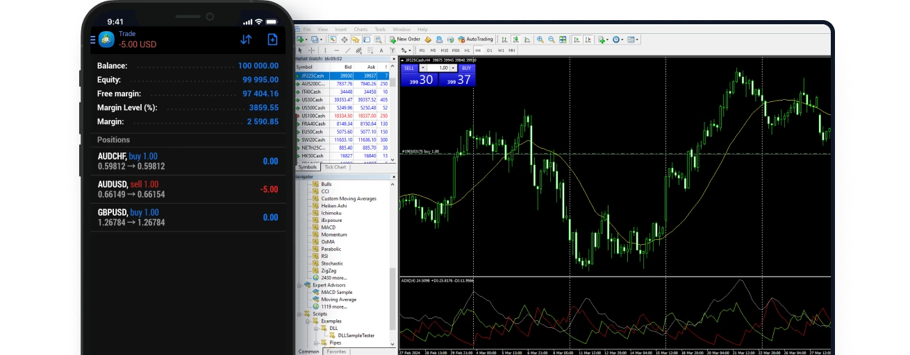 mt4(图1) mt4_tradeInstantly
