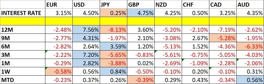 【XM Group】--Weekly Forex Forecast –EUR/USD, USD/JPY, USD/CAD, NZD/USD(图1) 【XM Group】--Weekly Forex Forecast –EUR/USD, USD/JPY, USD/CAD, NZD/USD(图1)